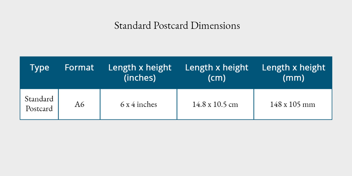 Standard Postcard Dimensions